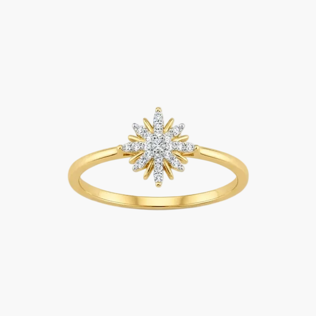 Celestial Sunburst Diamond Cluster Ring